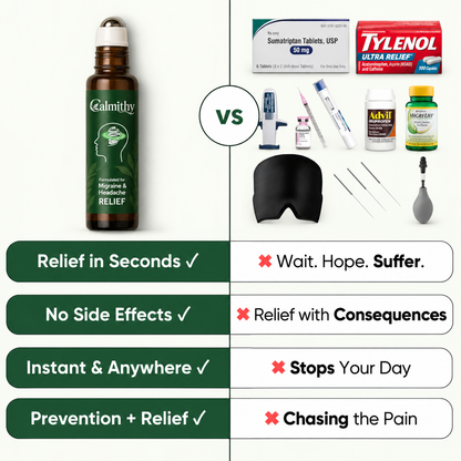 CalmRelief™ Migraine Roll-On