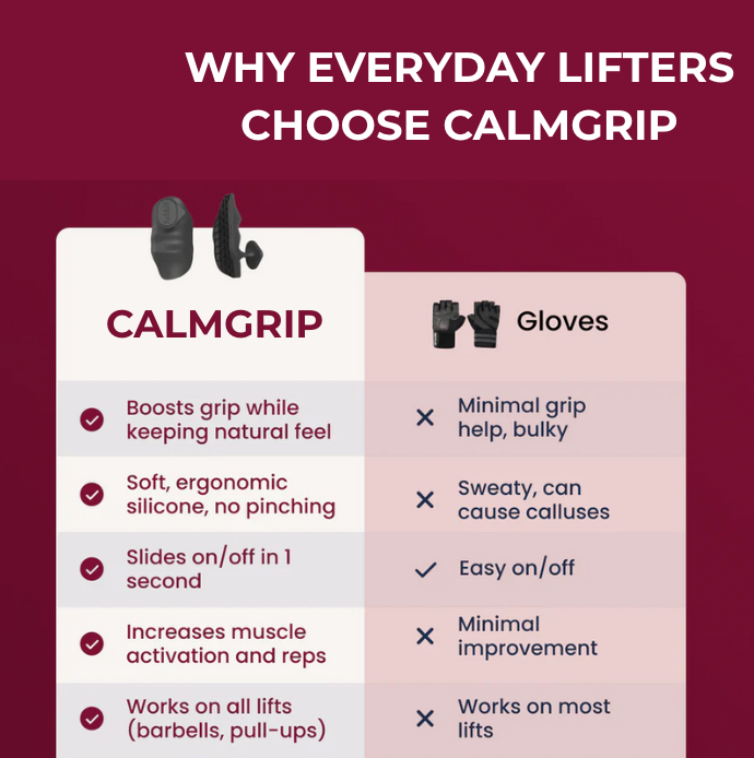 CALMGRIP™ | THE ULTIMATE TRAINING GRIP
