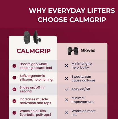 CALMGRIP™ | THE ULTIMATE TRAINING GRIP
