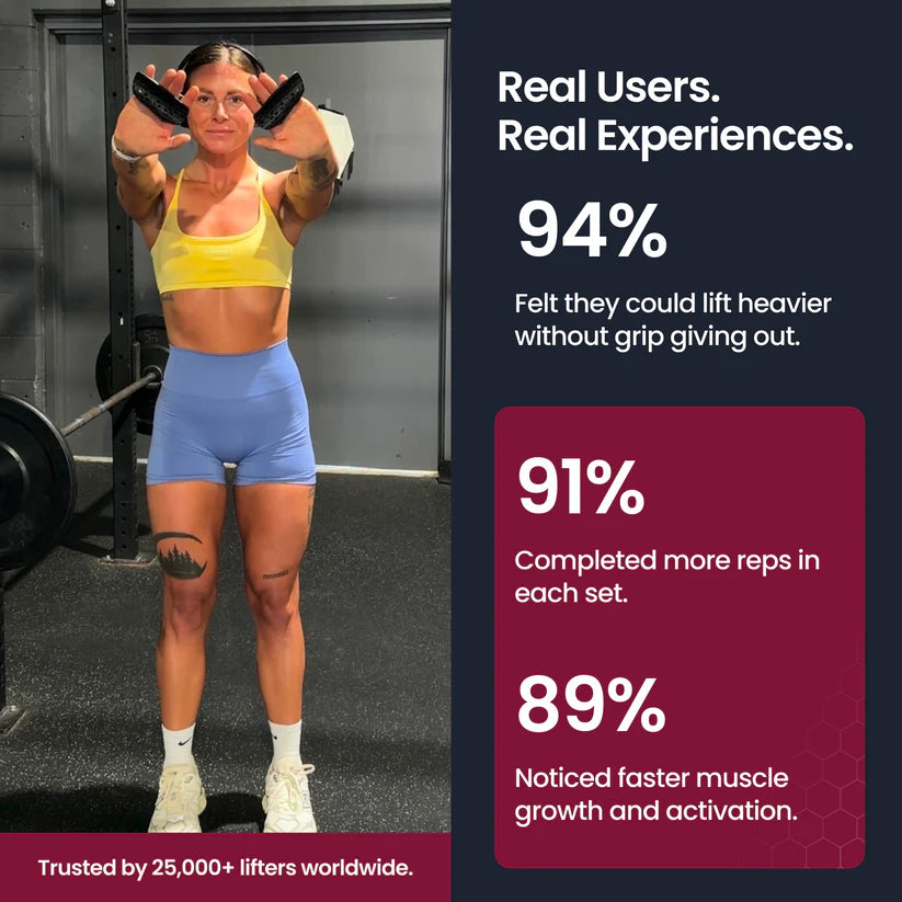 CALMGRIP™ | THE ULTIMATE TRAINING GRIP