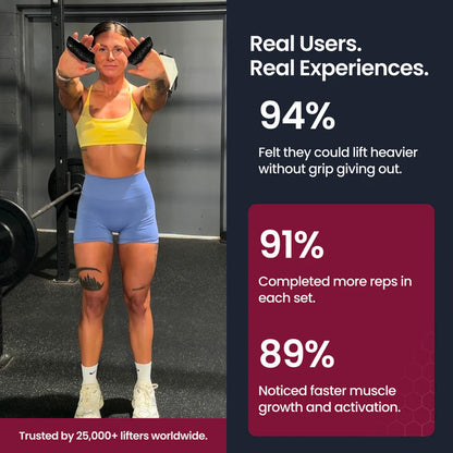 CALMGRIP™ | THE ULTIMATE TRAINING GRIP